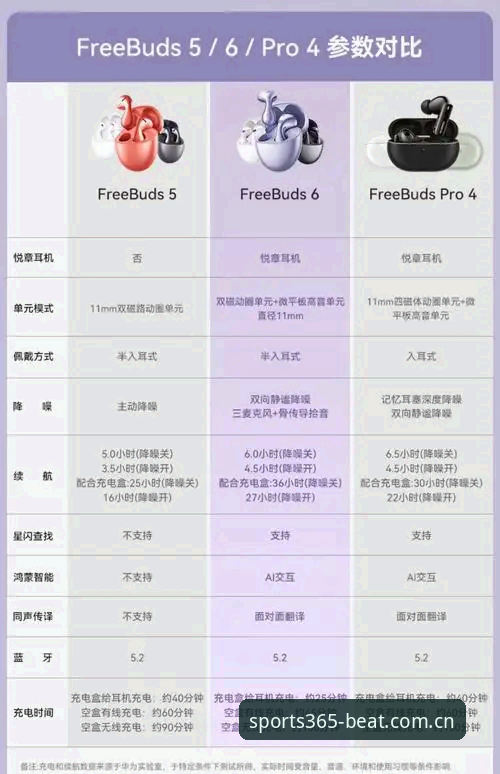 beat365app手机版深度解析：从实战角度评估移动端投注体验