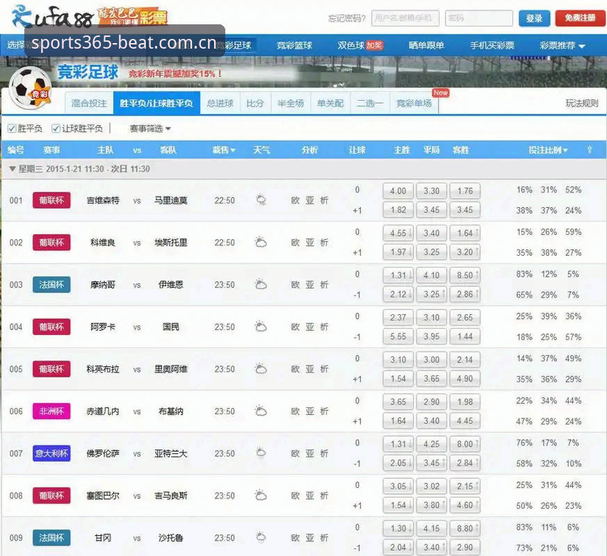 体育投注平台深度评测：beat365体育官网体验报告——从数据到实战的全方位分析